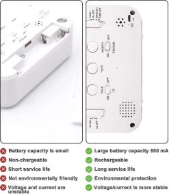 Rechargeable Alarm Clock, Digital Alarm Clock Mains Powered Bedside With Adjustable Brightness, 12/24 Hours Date And Temperature Display Snooze Functi