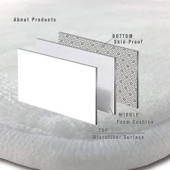 Super Mario Carpets Kids Bedroom Area Rugs Floor Mats Anti-skid Living Room Doormats